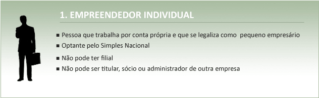 empresa1