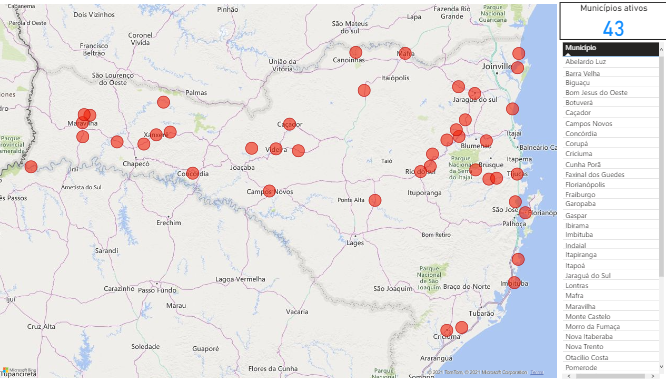 MAPA SCBMS